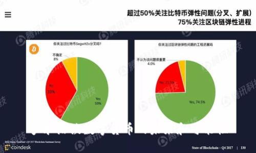 罗永浩谈数字货币的未来和可能性