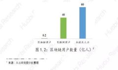 探寻中国数字货币的发展：从监管到应用