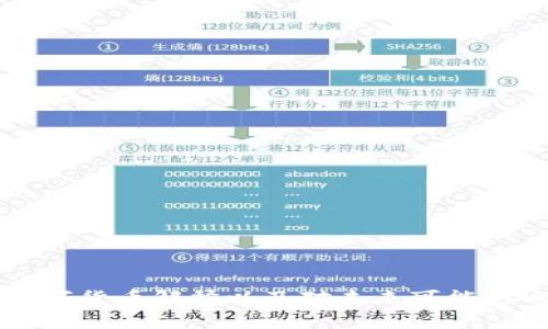 郎咸平数字货币解释以及对未来可能影响的分析