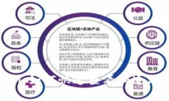 Tokenim/guanjianci：如何快速查看和追踪您加密货币