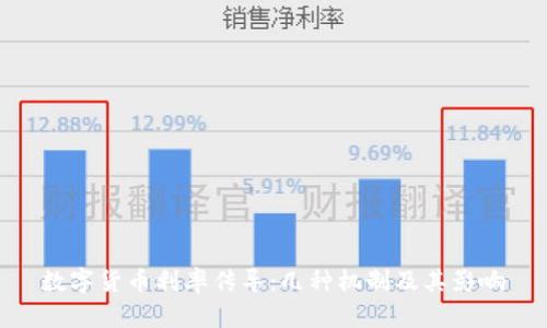 数字货币利率传导：几种机制及其影响