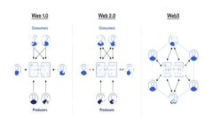 了解TokenIM人工电话服务及相关费用|TokenIM人工电