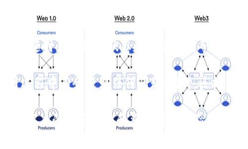 了解TokenIM人工电话服务及相关费用|TokenIM人工电话的优势与价值
关键词：TokenIM, 人工电话服务, 费用, 优势, 价值/guanjianci

一、TokenIM人工电话简介
TokenIM是一家提供人工电话外呼服务的企业，在这里，您可以获得专业的人工呼叫服务和全方位的销售支持。

二、TokenIM人工电话优势与价值
TokenIM提供的人工电话服务具有以下优势与价值：
1.提升转化率
通过TokenIM人工电话服务，可以达到更高的呼叫接通率和销售转化率，有效降低营销成本，提高营销效率。
2.提升品牌形象
通过TokenIM人工电话服务，可以为客户提供体贴细致、服务到位的印象，使企业品牌形象得到提升。
3.提高客户满意度
通过TokenIM人工电话服务，可以为客户提供更加专业、贴心的服务，满足客户需求，提高客户满意度。

三、TokenIM人工电话服务费用
TokenIM人工电话服务的收费标准基于不同情况而定，比如呼叫时长、呼叫数量、业务需求等，客户可以根据自己的需求来选择相应的服务套餐，并根据实际使用的服务量收费。

四、TokenIM人工电话如何开通
客户需要提供相关的公司信息和业务需求，TokenIM将根据客户的需求为其提供定制化服务方案。客户可以根据TokenIM提供的方案进行确认，并签署相关协议，即可启动服务。

五、TokenIM人工电话常见问题
1.TokenIM人工电话服务是否支持定制化服务？
是的，TokenIM可以针对客户的不同需求，进行个性化的服务定制。
2.TokenIM人工电话服务是否安全可靠？
是的，TokenIM采用先进的安全技术与措施，确保客户的数据和信息不会发生泄露。
3.如何确保客户的隐私权？
TokenIM采用严格的保密管理制度，对客户的信息进行加密和储存，确保客户的隐私权得到保护。
4.如何进行订单的管理和查询？
TokenIM提供在线客户端和APP进行订单的管理和实时查询，客户可以随时获取订单状态和数据报表等信息。
5.TokenIM人工电话服务提供哪些售后服务？
TokenIM为客户提供全天候的技术支持和售后服务，确保客户在使用过程中不会遇到任何问题。同时，还提供全面的咨询服务和解决方案。
6.如何保证服务质量？
TokenIM具有专业的人工电话服务团队，采用先进的技术和工具，保证客户的服务质量和整体用户体验。