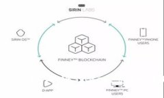 TokenIM如何将Token兑换成现