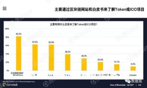 如何将Tokenim转换为BC1地址