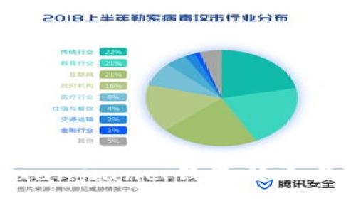 imtoken/guanjianci钱包添加失败解决方法