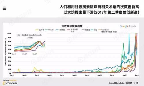 优质如何在TokenIm中连接Uniswap交易所？
关键词：TokenIm、Uniswap、连接、交易所/guanjianci

内容大纲：
I. 什么是TokenIm
II. 什么是Uniswap
III. 在TokenIm中如何连接Uniswap
IV. 为什么选择在TokenIm中连接Uniswap
V. 如何使用连接后的Uniswap进行交易
VI. 常见问题解答

I. 什么是TokenIm
TokenIm是一款去中心化钱包，它允许用户掌握自己的私钥，对于加密数字货币爱好者来说可以提供更好的安全性。TokenIm支持连接各种以太坊区块链的dapp（去中心化应用程序），使其无需访问多个钱包和应用程序即可管理其加密货币和代币。

II. 什么是Uniswap
Uniswap是一个去中心化的代币交易所，其中代币可以在以太坊网络上进行交换。它与其他中心化交易所的区别在于，它不需要交易员来撮合交易，它是一个自动的市场制造商。此外，Uniswap使用智能合约来做出价格决策。

III. 在TokenIm中如何连接Uniswap
在TokenIm中连接Uniswap非常简单。首先，需要下载并启动TokenIm应用程序，并确保您的账户已经创建。接下来，请按照以下步骤连接您的Uniswap账户：
1. 打开TokenIm钱包，并选择“浏览器”选项卡。
2. 在搜索栏中搜索“Uniswap”，然后点击搜索结果中的“Uniswap交易所”。
3. 在打开的页面中，您可以看到“连接钱包”按钮。请点击这个按钮，然后选择您在TokenIm中用于连接Uniswap的钱包地址。
4. 点击“连接”按钮，然后等待几秒钟，直到您的钱包地址显示在网页的右上角。

IV. 为什么选择在TokenIm中连接Uniswap
在TokenIm中连接Uniswap可以提供更好的安全性和更好的用户体验。由于TokenIm是一个去中心化的钱包应用程序，它不会保存您的私钥或密码。只有您自己可以访问您的帐户和代币。此外，TokenIm还提供了更多的dapp连接选项，为用户提供更好的广度和深度，这使得它成为一个非常有用的工具和平台。

V. 如何使用连接后的Uniswap进行交易
一旦您在TokenIm中连接了Uniswap，您就可以开始使用Uniswap进行代币交易了。首先，请确保您已经充值足够的代币到您的钱包地址。然后，请按照以下步骤执行代币交易：
1. 打开TokenIm钱包，并选择“浏览器”选项卡。
2. 在搜索栏中搜索“Uniswap”，然后点击搜索结果中的“Uniswap交易所”。
3. 在打开的页面中，您可以看到“交易”选项卡，点击它。
4. 在交易页面中，选择您想交易的代币，并输入交易数量和希望购买的代币数量。
5. 点击“交易”按钮，然后等待几秒钟，直到交易完成。

VI. 常见问题解答
1. 是否需要支付额外的费用来连接Uniswap？
答：不需要，连接Uniswap是免费的。
2. 是否需要下载任何额外的软件来连接Uniswap？
答：不需要，只需在TokenIm中搜索和连接Uniswap即可。
3. 是否需要注册Uniswap的账户？
答：否，您已经使用TokenIm账户连接了Uniswap。
4. 是否需要将代币转移到Uniswap账户，以便进行交易？
答：不需要，只需在TokenIm钱包中拥有代币即可在连接的Uniswap交易所中进行交易。
5. 是否有任何其他代币交易所可以在TokenIm中连接？
答：是的，TokenIm支持很多其他代币交易所和dapp。
6. 是否有任何其他注意事项？
答：在交易代币之前，请务必仔细阅读并理解任何相关的风险。同时，请确保您的TokenIm钱包已经备份，以防数据丢失或其他问题。