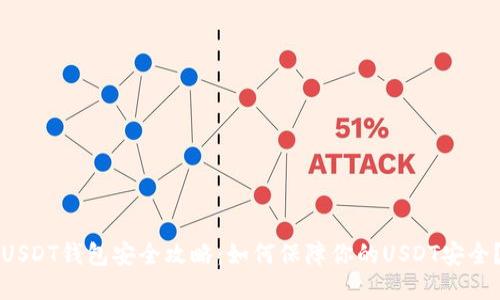 USDT钱包安全攻略：如何保障你的USDT安全？