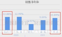 数字货币的兴起与火爆事件：了解数字货币的基