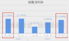 如何使用Tokenim安全地管理数字资产/guanjianci