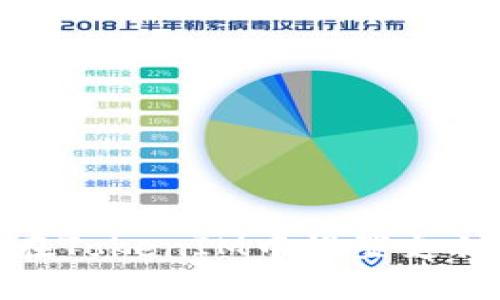 如何在TokenIM中设置支付密码