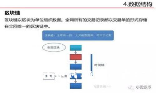 以太坊钱包变现安全吗？如何确保以太坊钱包变现的安全？