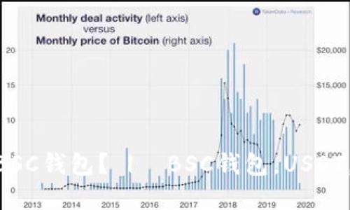 如何将USDT转入BSC钱包？ |  BSC钱包，USDT，加密货币，区块链