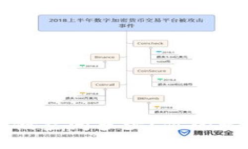 比特币钱包占用存储空间多少？你的比特币钱包存储空间