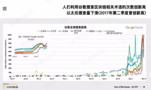 小狐钱包安卓版app下载及使用教程，了解小狐钱包的功能和优势小狐钱包安卓版app下载，小狐钱包功能，小狐钱包优势/guanjianci