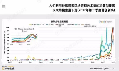 TokenIM个人中心使用攻略：打造完美即时通讯平台