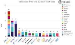 imToken2.0的下载和安装方法