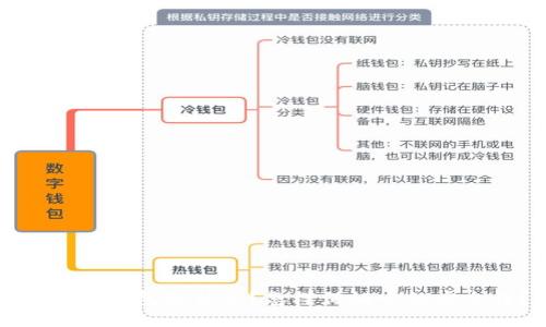 区块链钱包是什么？怎样保证它的安全性？