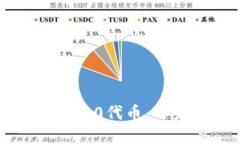 SafePal钱包支持以太坊ERC20代币，用户可安全便捷