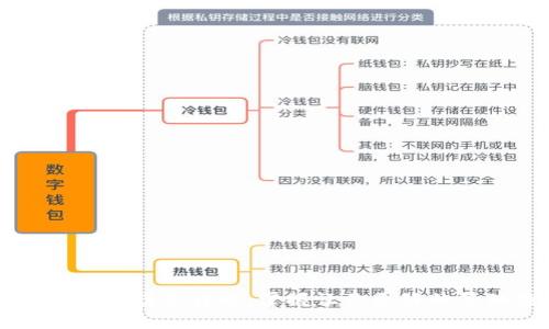 区块链钱包交互模式详解：掌握让你更好的管理数字资产