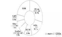 华为安装im2.0：详细步骤及注意事项