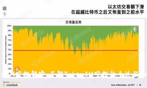 TokenIM空投解密：了解TokenIM空投的全过程和方法