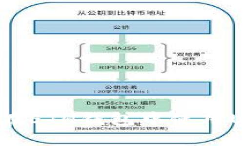 如何在ETH钱包中使用USDT？