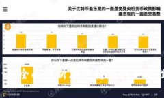 探讨数字货币平台牌照转让：全面解析牌照转让