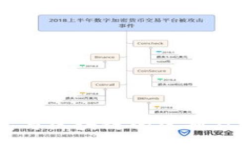 钱包与区块链的区别及解析