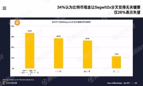 区块链电子钱包价格及其选择指南