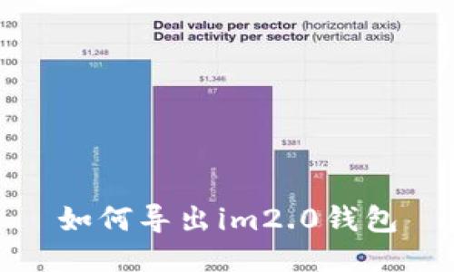 如何导出im2.0钱包