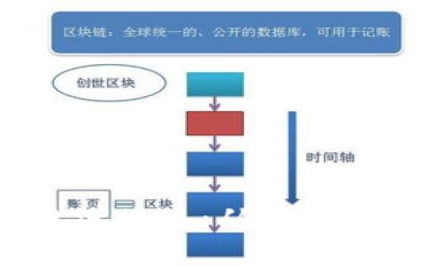 比特币钱包进化史：从纸钱包到硬件钱包