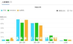 GBC数字货币是否能真正赚钱？-分析GBC数字货币盈