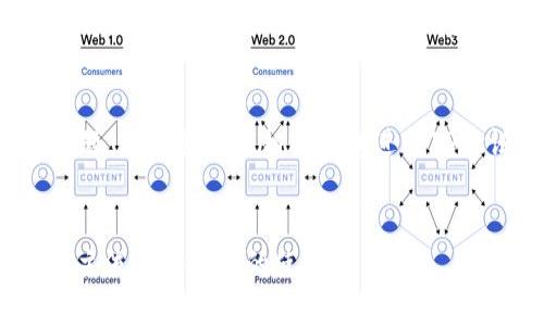 优质如何重新下载TokenIM并登录？ | TokenIM重新登录 | TokenIM登录问题解决方法

相关关键词：TokenIM，重新下载，登录，问题解决

内容大纲：

I. 重新下载TokenIM
   A. 在官网下载TokenIM的最新版本
   B. 安装TokenIM并打开应用程序

II. 登录TokenIM
   A. 在TokenIM的登录页面输入您的账号和密码
   B. 检查您的网络连接是否正常，以确保能够登录成功
   C. 如果您忘记了密码，点击忘记密码按钮，输入要求的信息进行密码重置
   D. 如果您无法登录，检查您的账号是否被封停或者其他异常情况

相关问题：

1. TokenIM怎样进行账号注册?
2. 重新下载TokenIM后，我的聊天记录和联系人列表还能保存吗？
3. 我输入正确的账户和密码，但是无法登录TokenIM是为什么？
4. 为什么我不能重置我的TokenIM的密码？
5. 如果我的账号被封怎么办？
6. TokenIM支持哪些平台的设备？

解答：

1. TokenIM账户注册
TokenIM可以通过下载安装包进行注册，或者关注TokenIM微信公众号通过扫码进行注册。
您需要提供正确的信息进行账户注册，TokenIM会通过验证确保您的信息的准确性。 

2. TokenIM重新下载后的聊天记录和联系人列表的保存
TokenIM支持在重新下载后恢复您的历史聊天记录和联系人列表，但是需要先进行Cloud备份以确保数据的保存。

3. 登录TokenIM出现问题的解决方法
如果您输入了正确的账户和密码，但是仍然无法登录TokenIM，可以首先检查您的网络状态，确保您的设备已连接到互联网。另外，您还需要确保您的账号没有被封禁。

4. 无法重置TokenIM密码的原因
如果您无法重置TokenIM的密码，可能是因为您提供的信息不完整或不正确，或者网络出现问题。您可以重新尝试，或者联系TokenIM客服寻求帮助。

5. 当账号被封禁后
如果您的TokenIM账户被封禁，您需要联系TokenIM客服解决此问题。您需要提供相关信息进行ID验证以防止欺诈。

6. TokenIM支持的设备平台
目前，TokenIM支持IOS、Android、Windows、Mac OS、Linux等多个主流设备平台的使用。