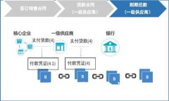 区块链钱包基本知识