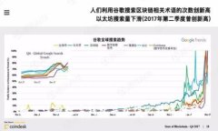 如何注册数字钱包并获得