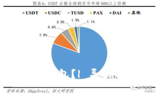 如何导出IM钱包？| 导出IM钱包教程